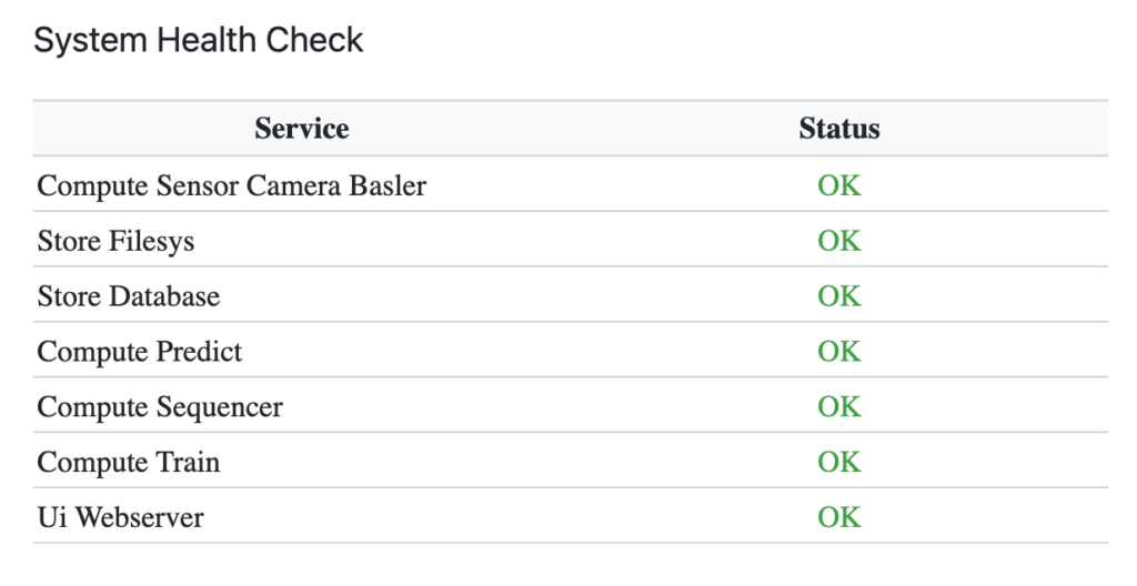 System Health Monitor Rapta Inc