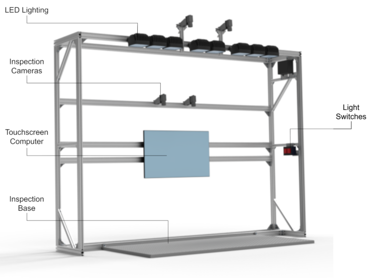 Installation Guide Rapta Inc