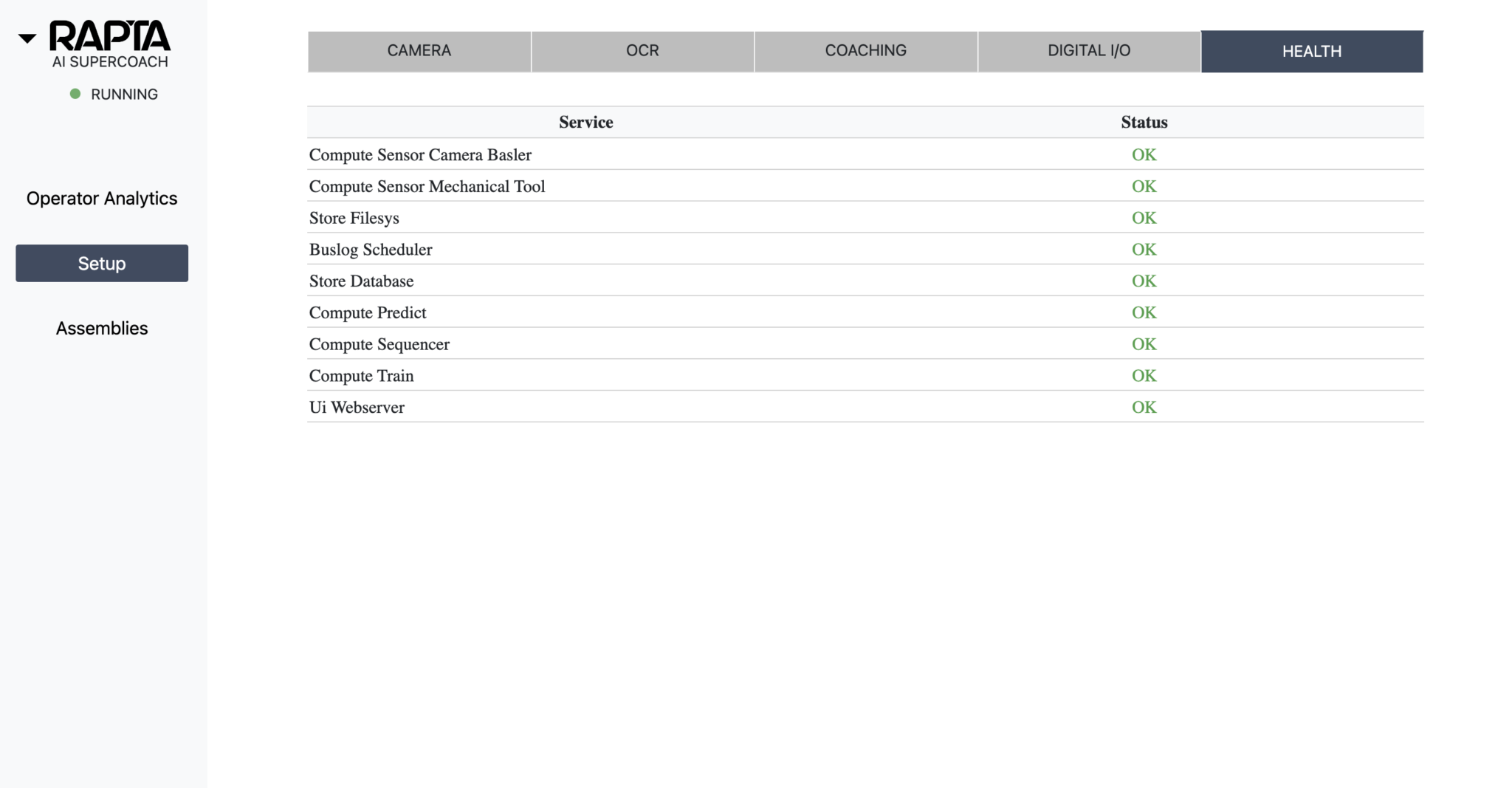 System Health Monitor Rapta Inc